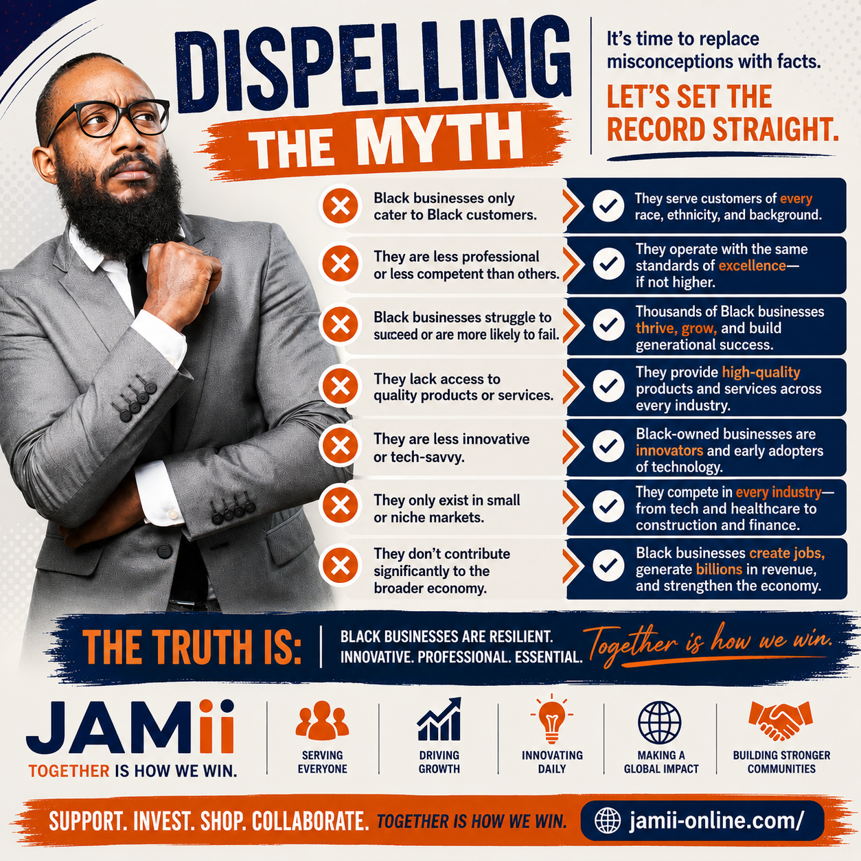 Dispelling the Myth - JAMii